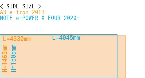 #A3 e-tron 2013- + NOTE e-POWER X FOUR 2020-